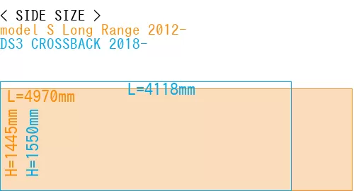 #model S Long Range 2012- + DS3 CROSSBACK 2018-